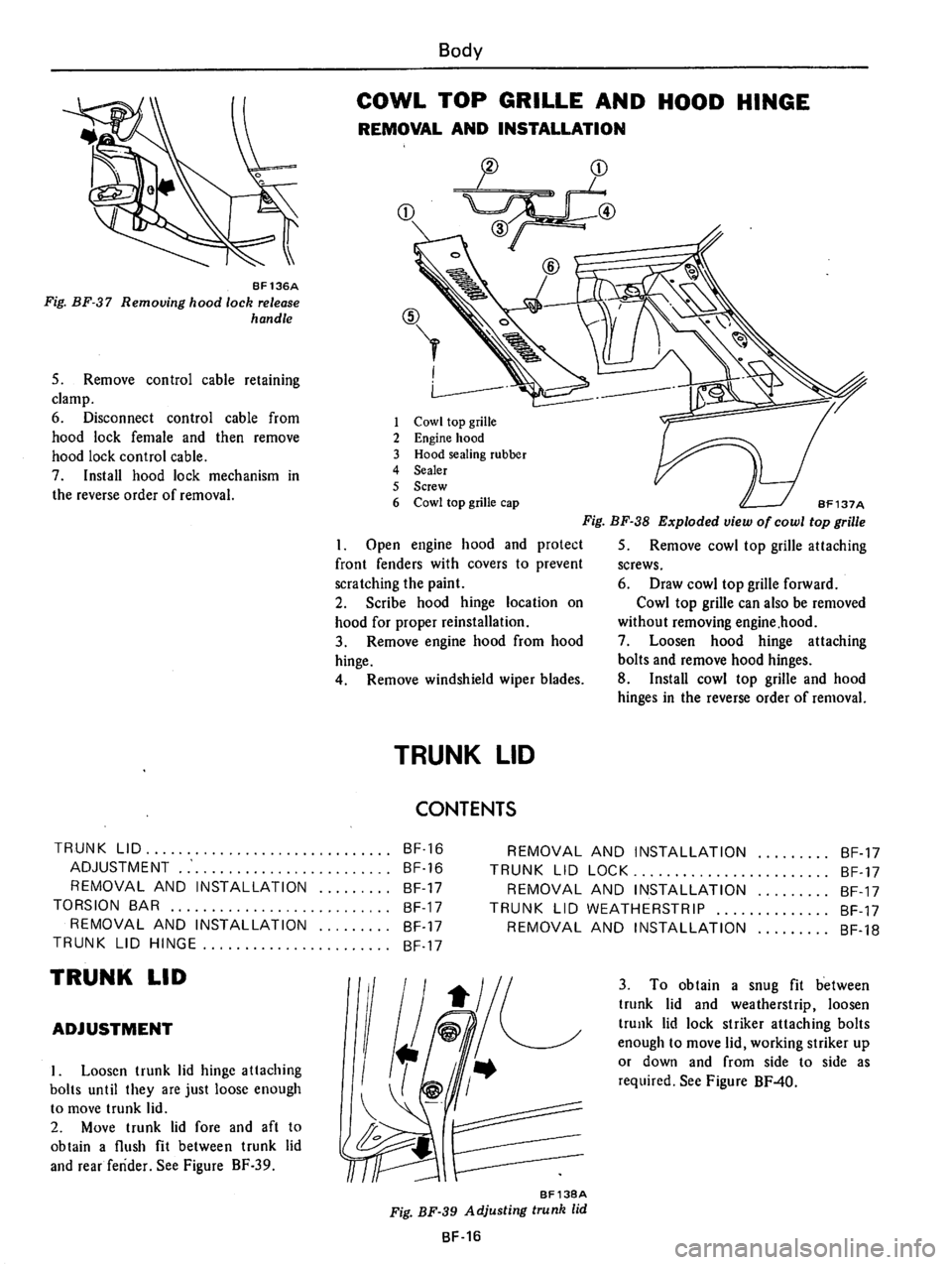 DATSUN B210 1976  Service Repair Manual 