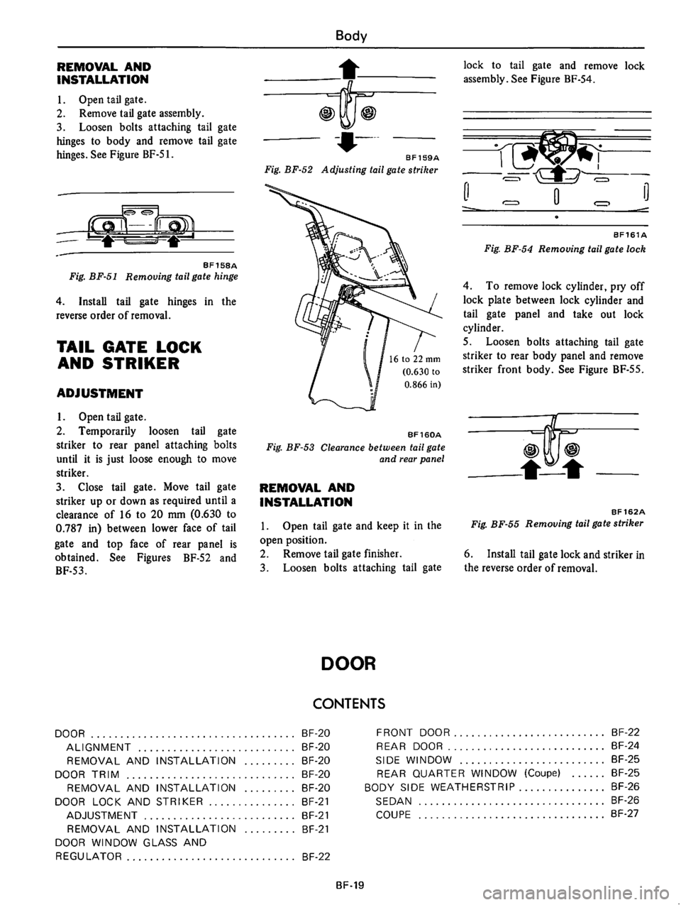 DATSUN B210 1976  Service Repair Manual 