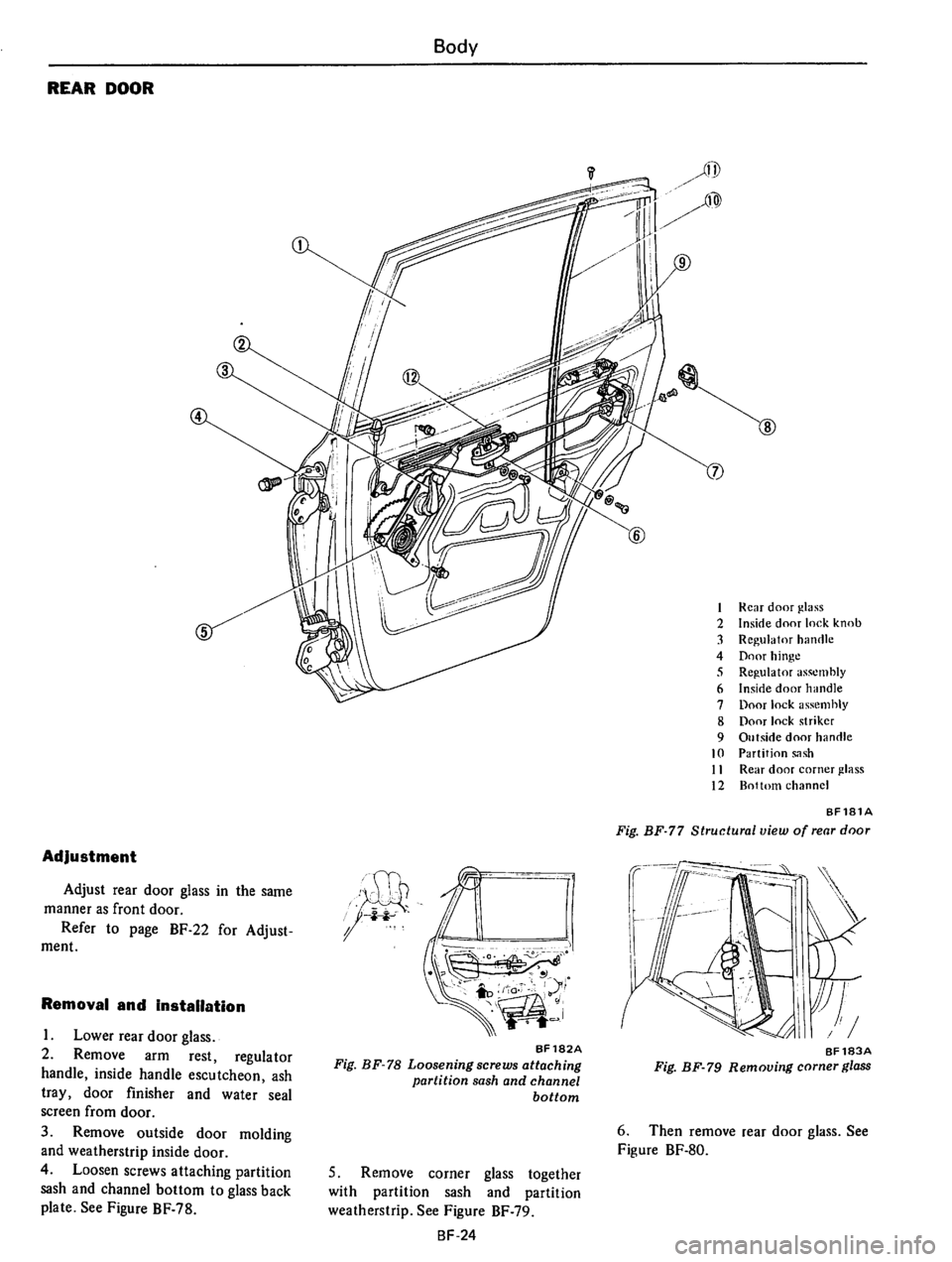 DATSUN B210 1976  Service Repair Manual 