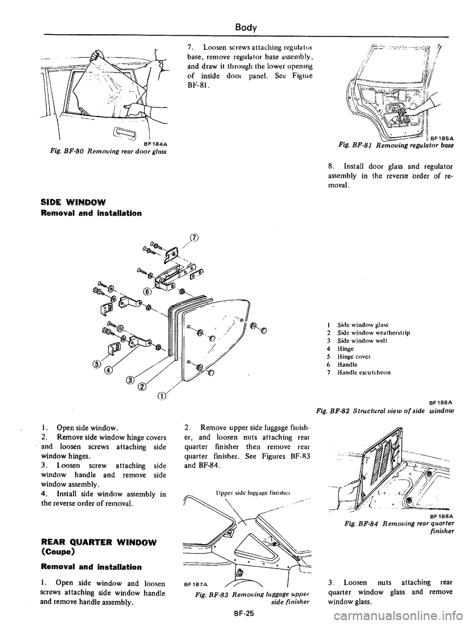 DATSUN B210 1976  Service Repair Manual 