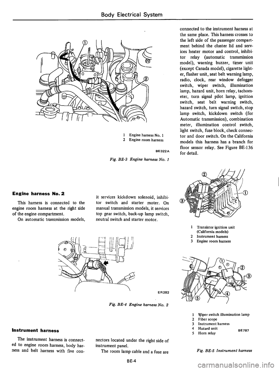 DATSUN B210 1976  Service Repair Manual 