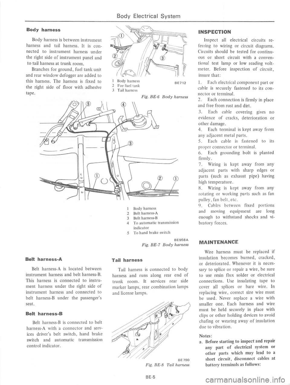 DATSUN B210 1976  Service Repair Manual 