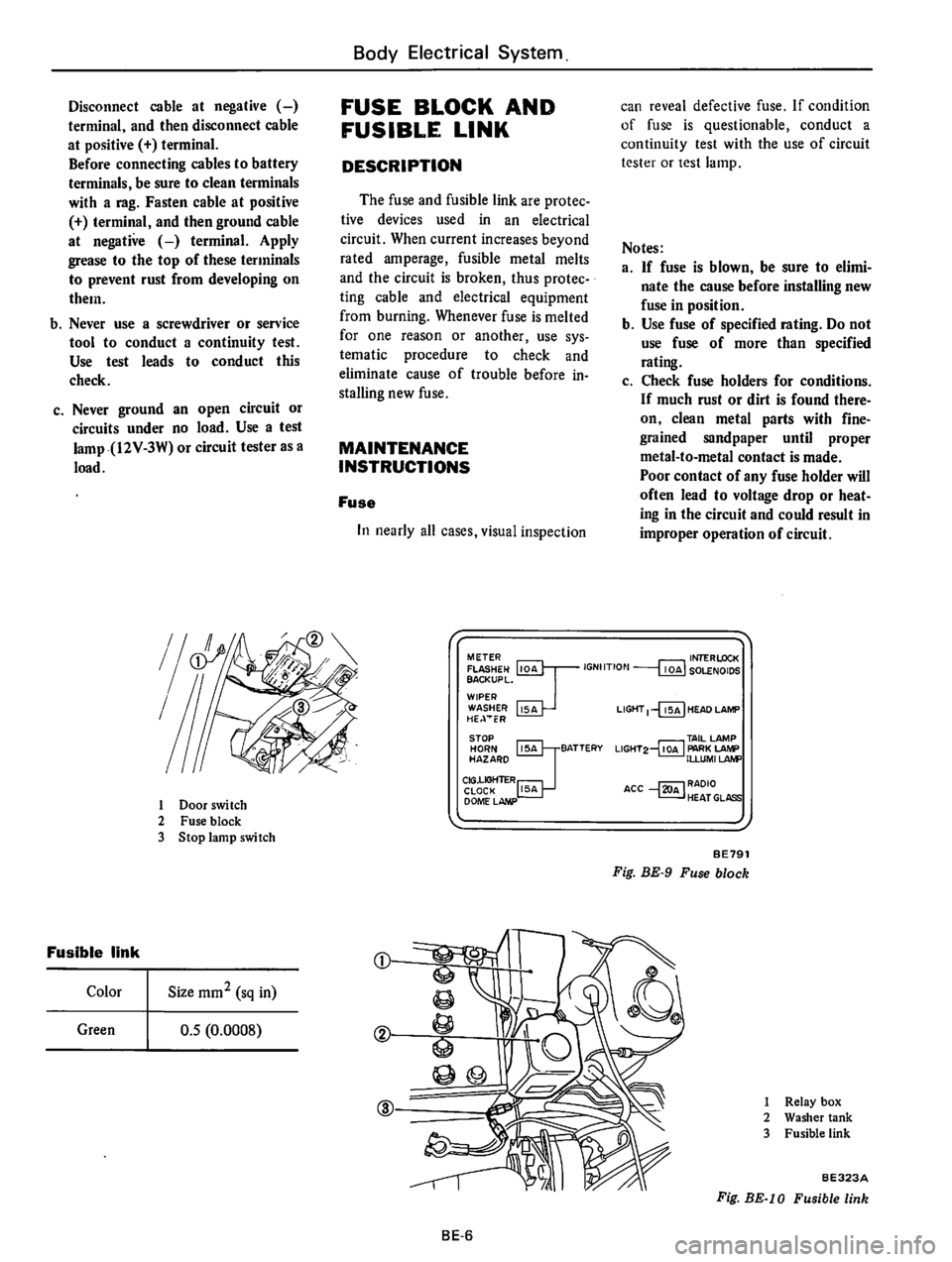 DATSUN B210 1976  Service Repair Manual 