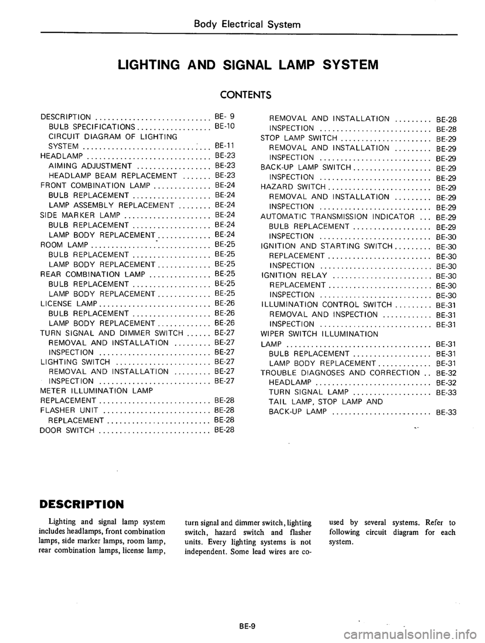 DATSUN B210 1976  Service Repair Manual 
