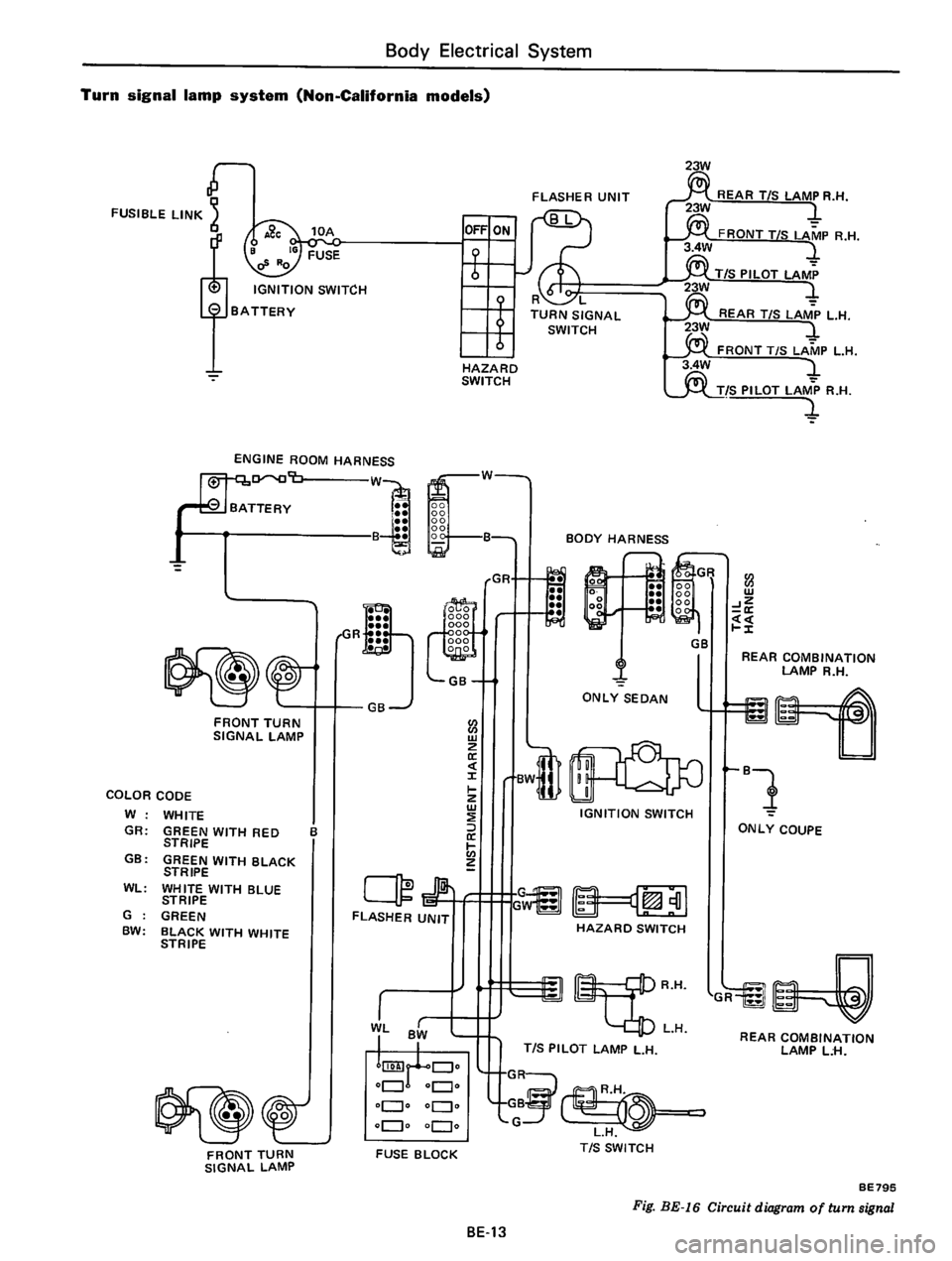 DATSUN B210 1976  Service Repair Manual 