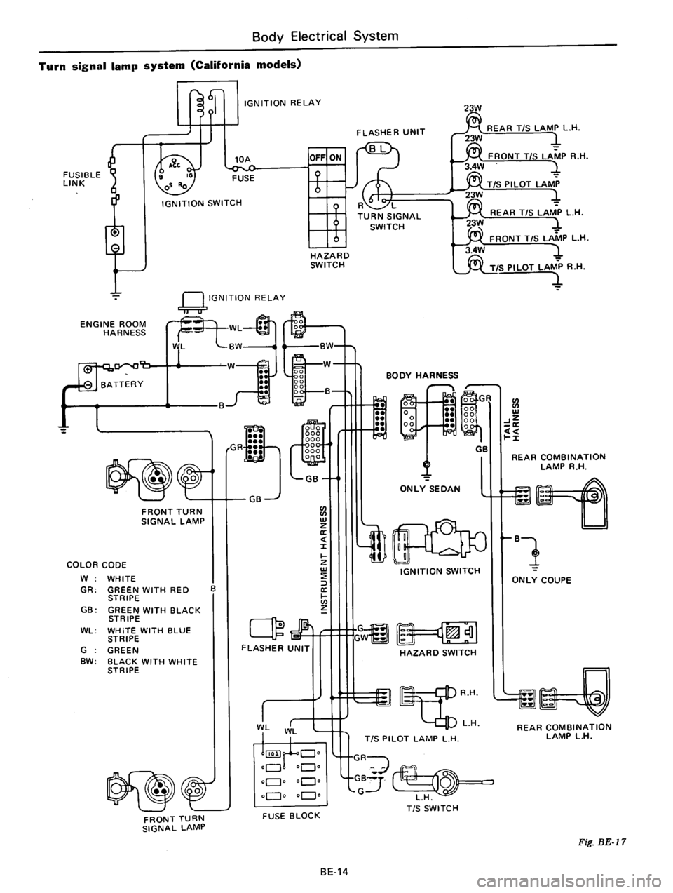 DATSUN B210 1976  Service Repair Manual 
