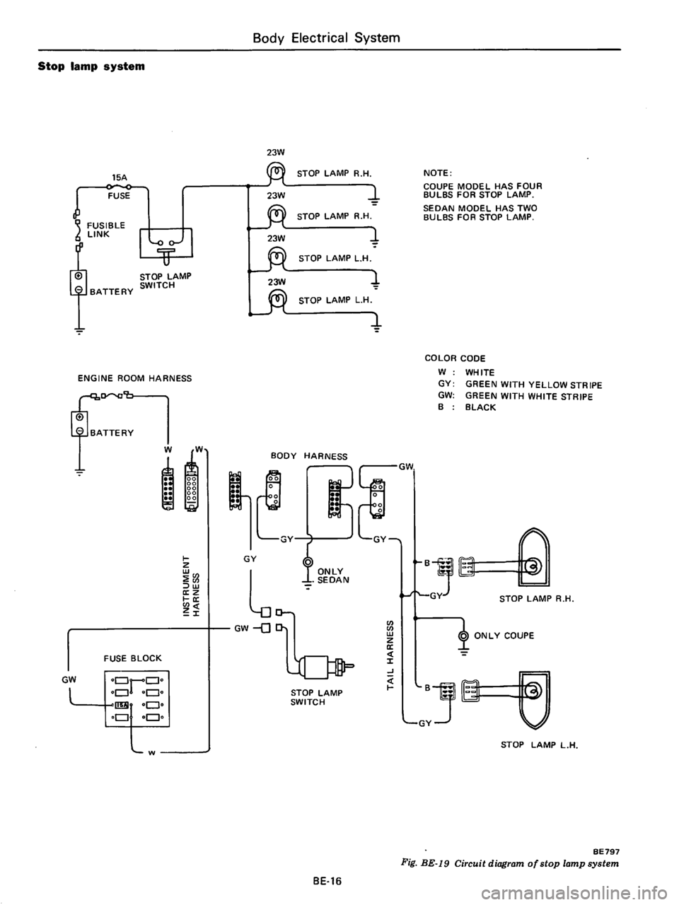 DATSUN B210 1976  Service Repair Manual 