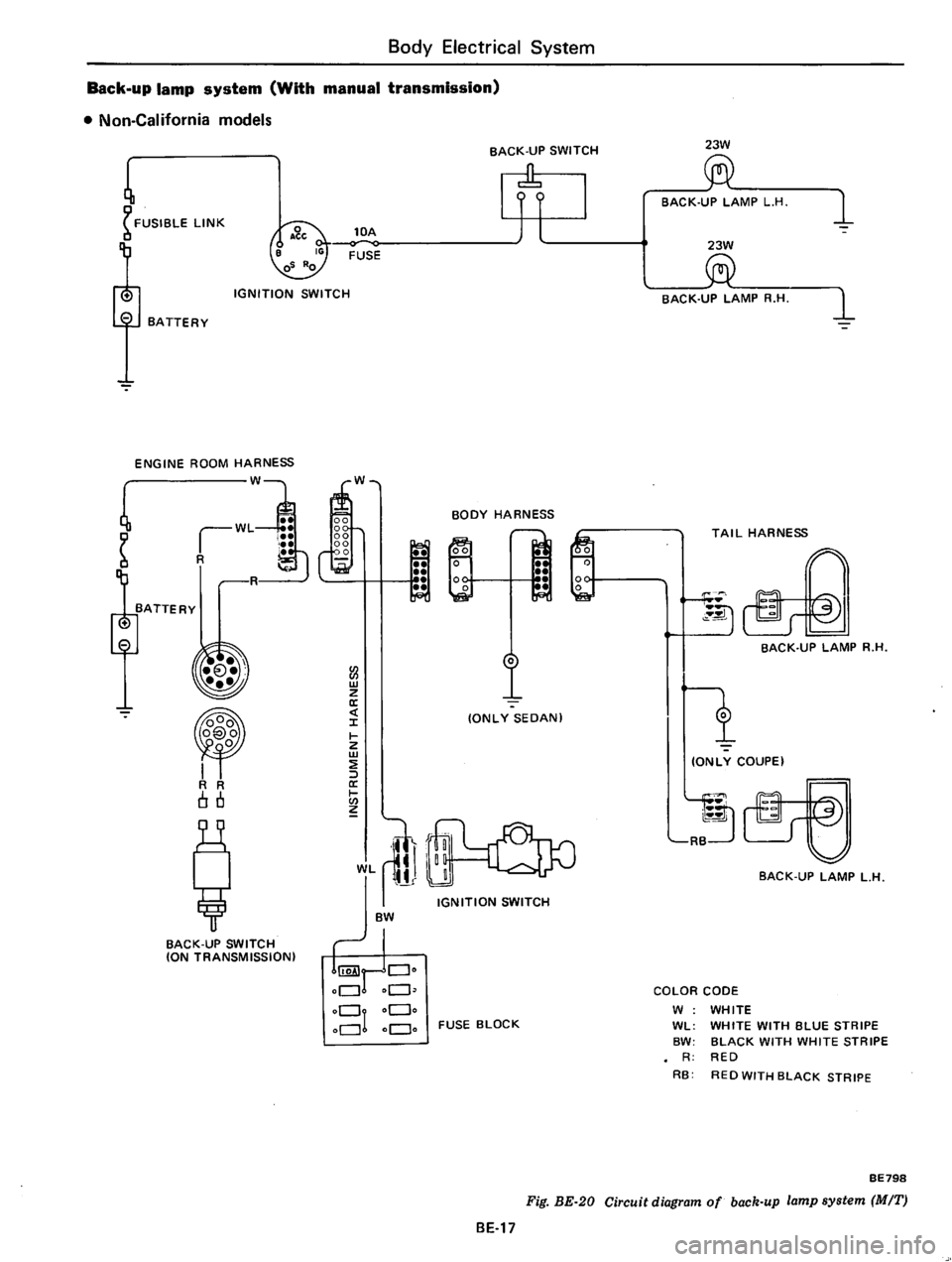 DATSUN B210 1976  Service Repair Manual 