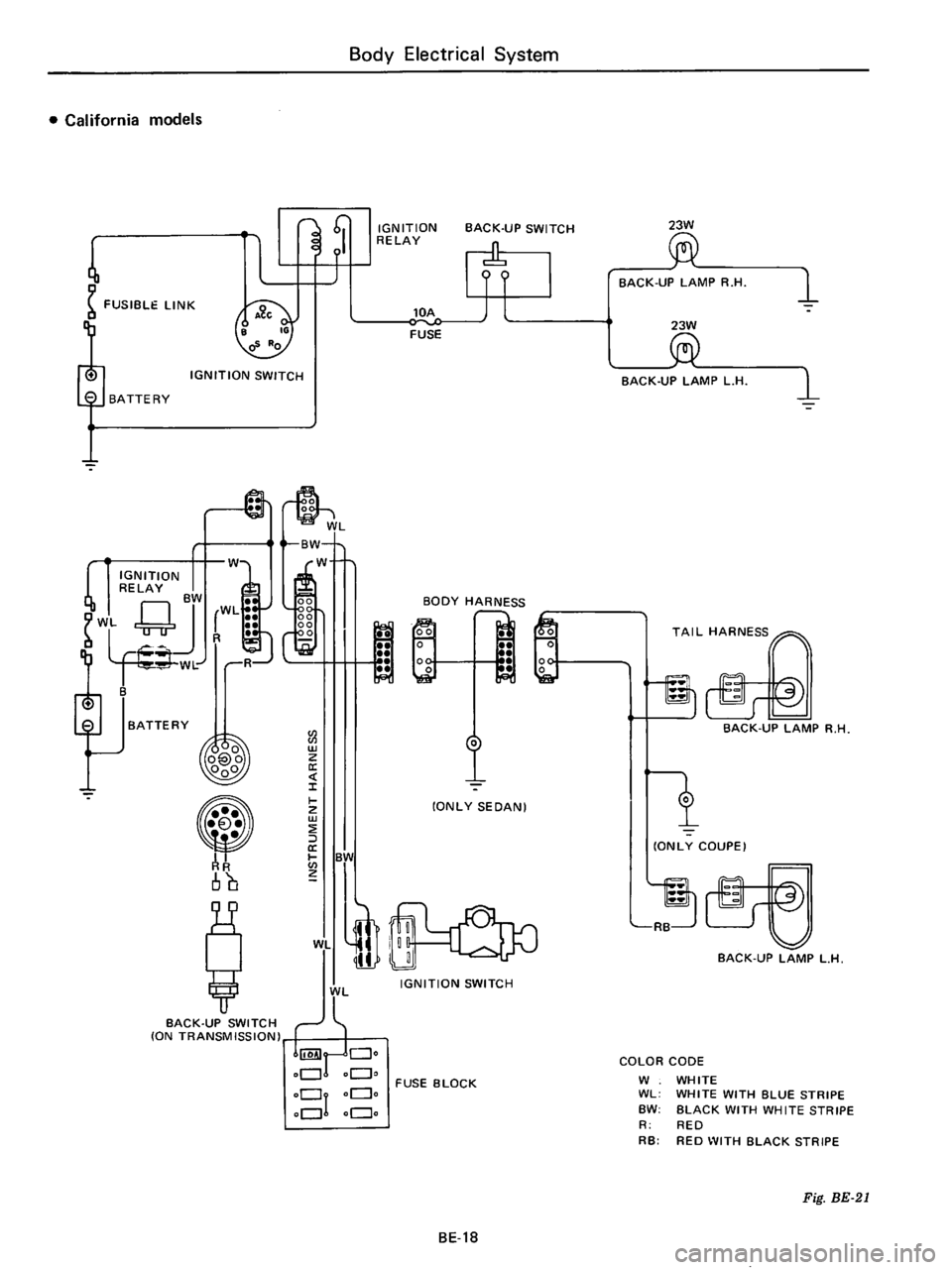 DATSUN B210 1976  Service Repair Manual 
