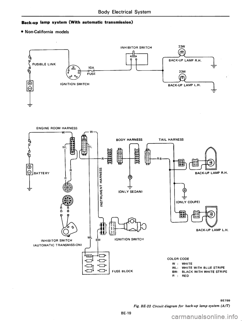 DATSUN B210 1976  Service Repair Manual 