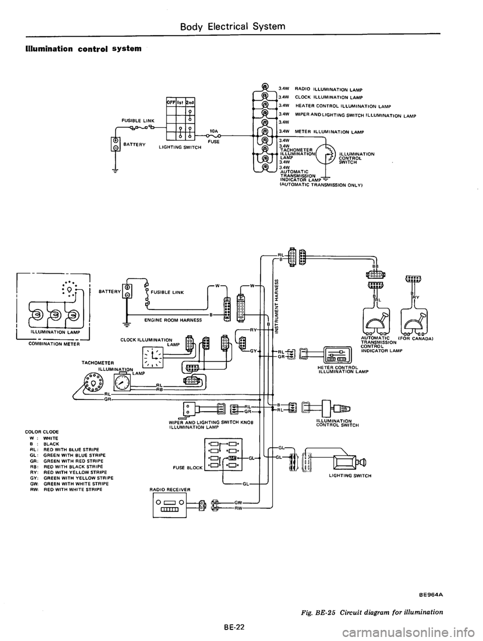 DATSUN B210 1976  Service Repair Manual 