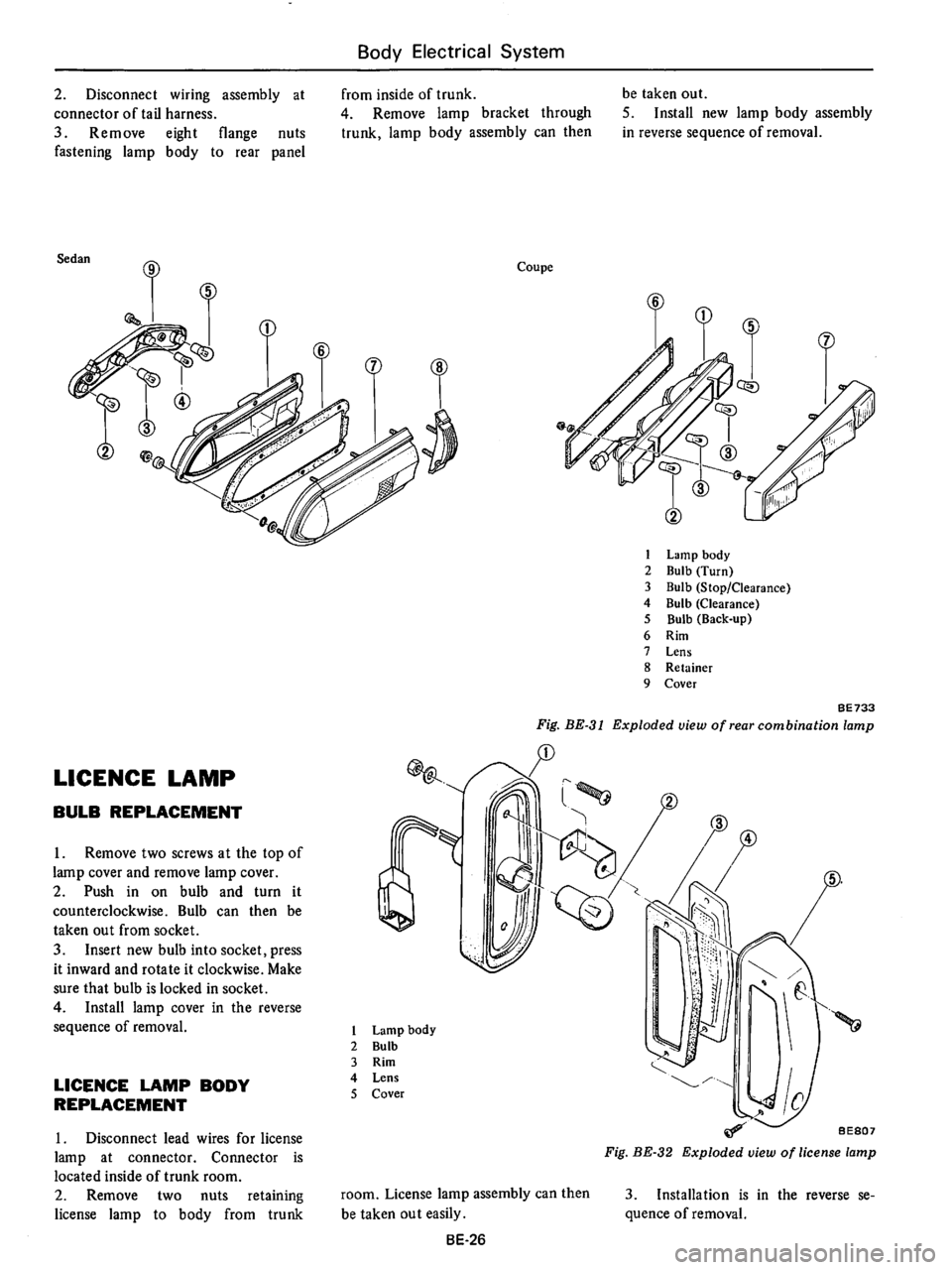 DATSUN B210 1976  Service Repair Manual 