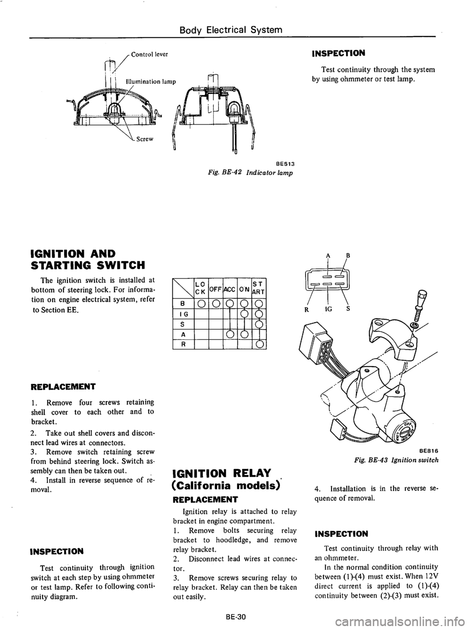 DATSUN B210 1976  Service Repair Manual 