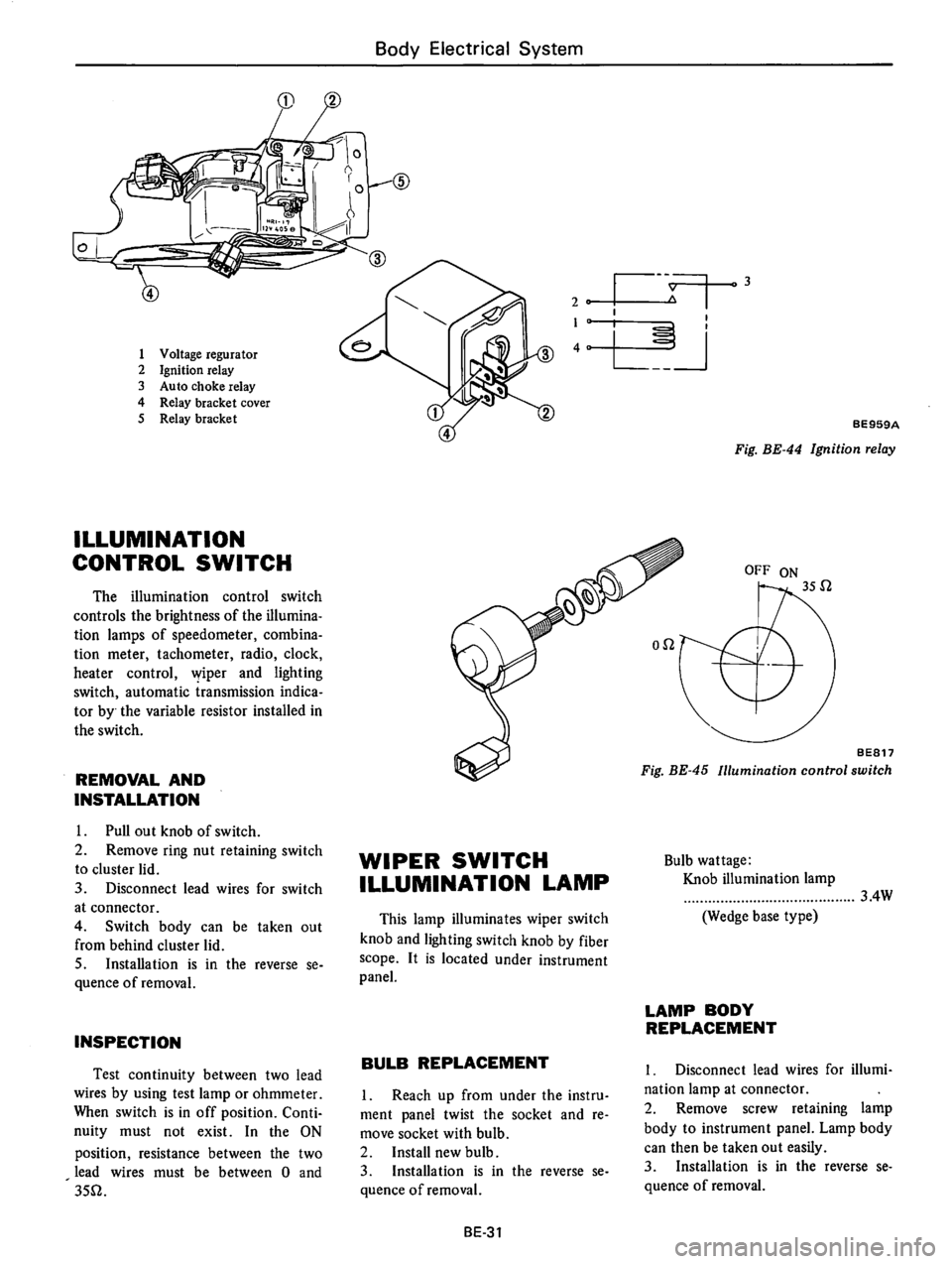 DATSUN B210 1976  Service Repair Manual 
