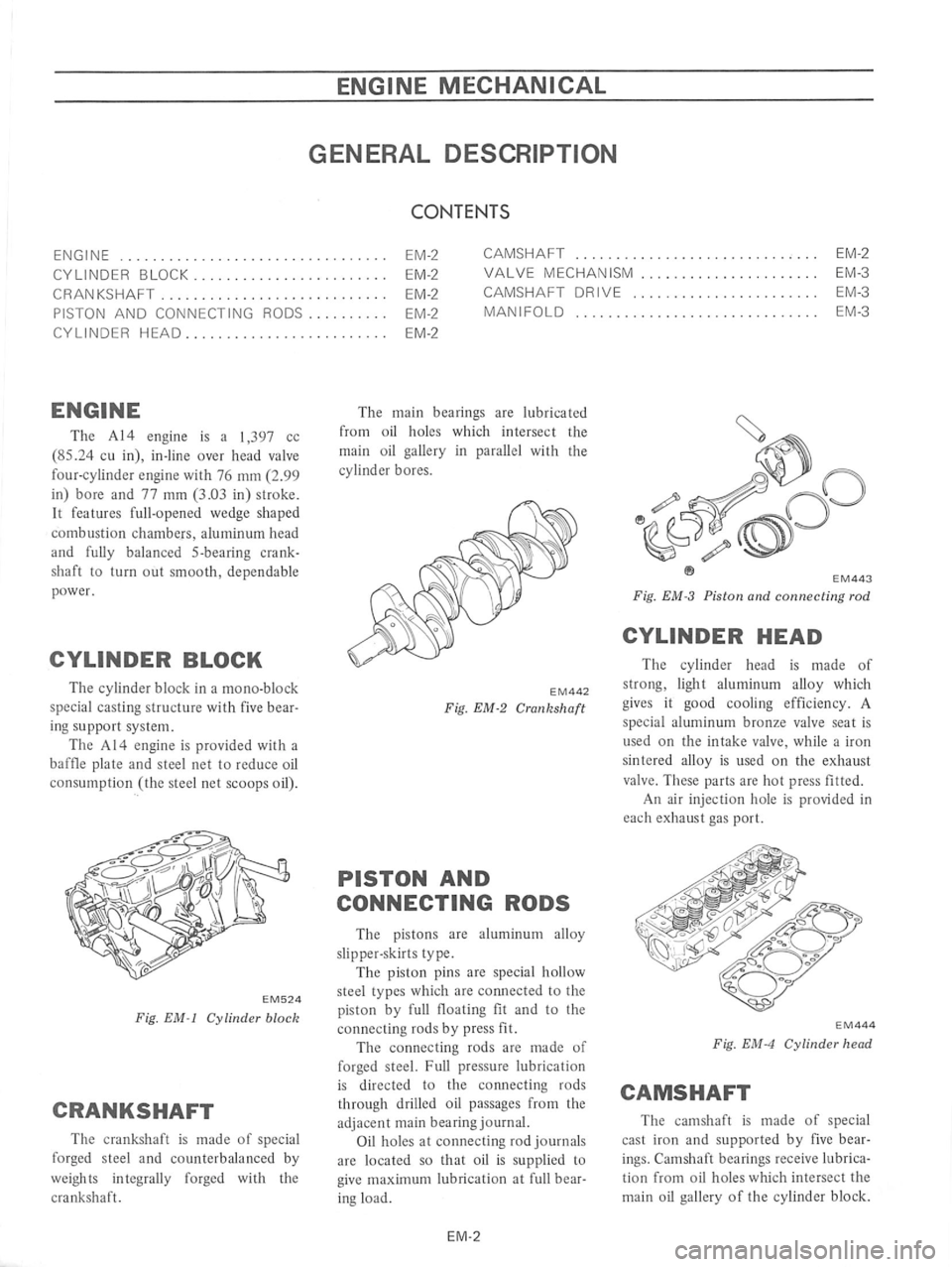 DATSUN B210 1976  Service Repair Manual 