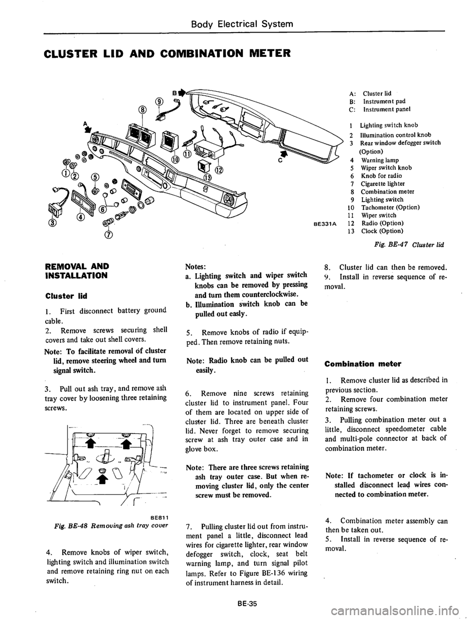 DATSUN B210 1976  Service Repair Manual 