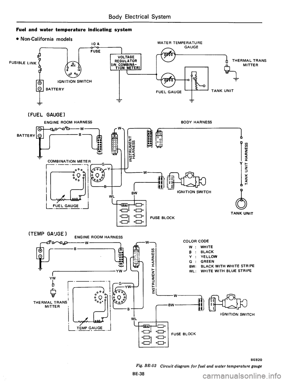 DATSUN B210 1976  Service Repair Manual 