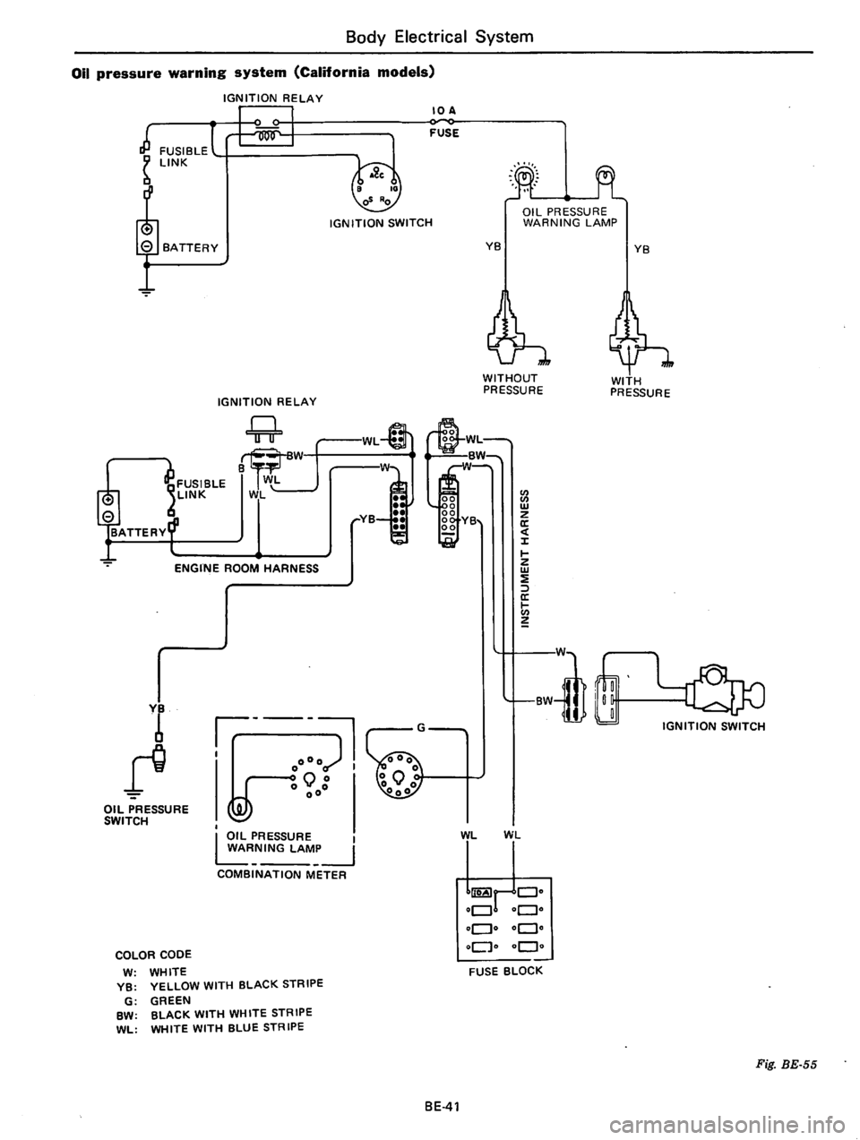 DATSUN B210 1976  Service Repair Manual 