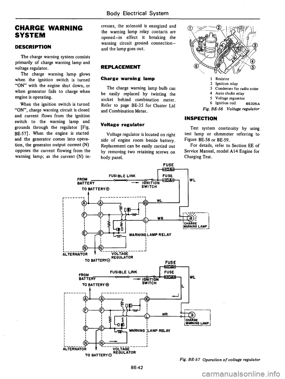 DATSUN B210 1976  Service Repair Manual 