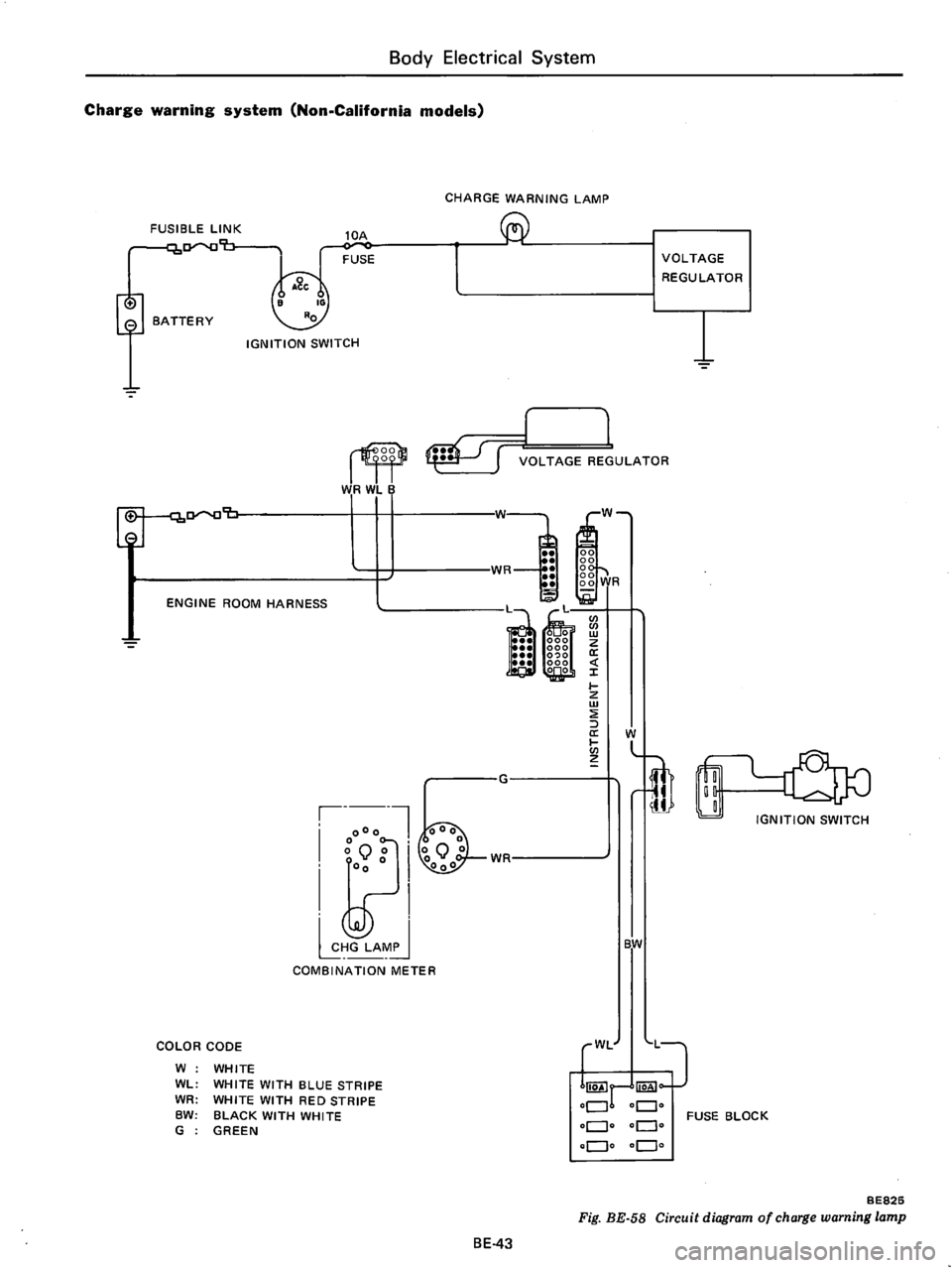 DATSUN B210 1976  Service Repair Manual 