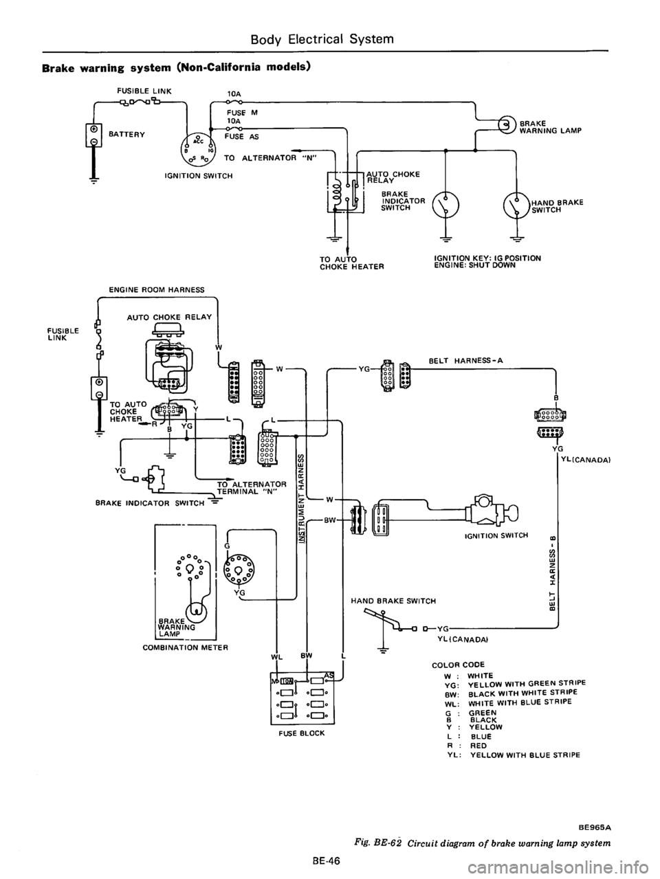 DATSUN B210 1976  Service Repair Manual 