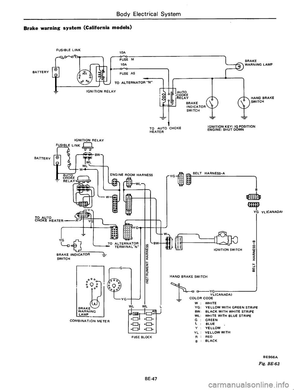 DATSUN B210 1976  Service Repair Manual 
