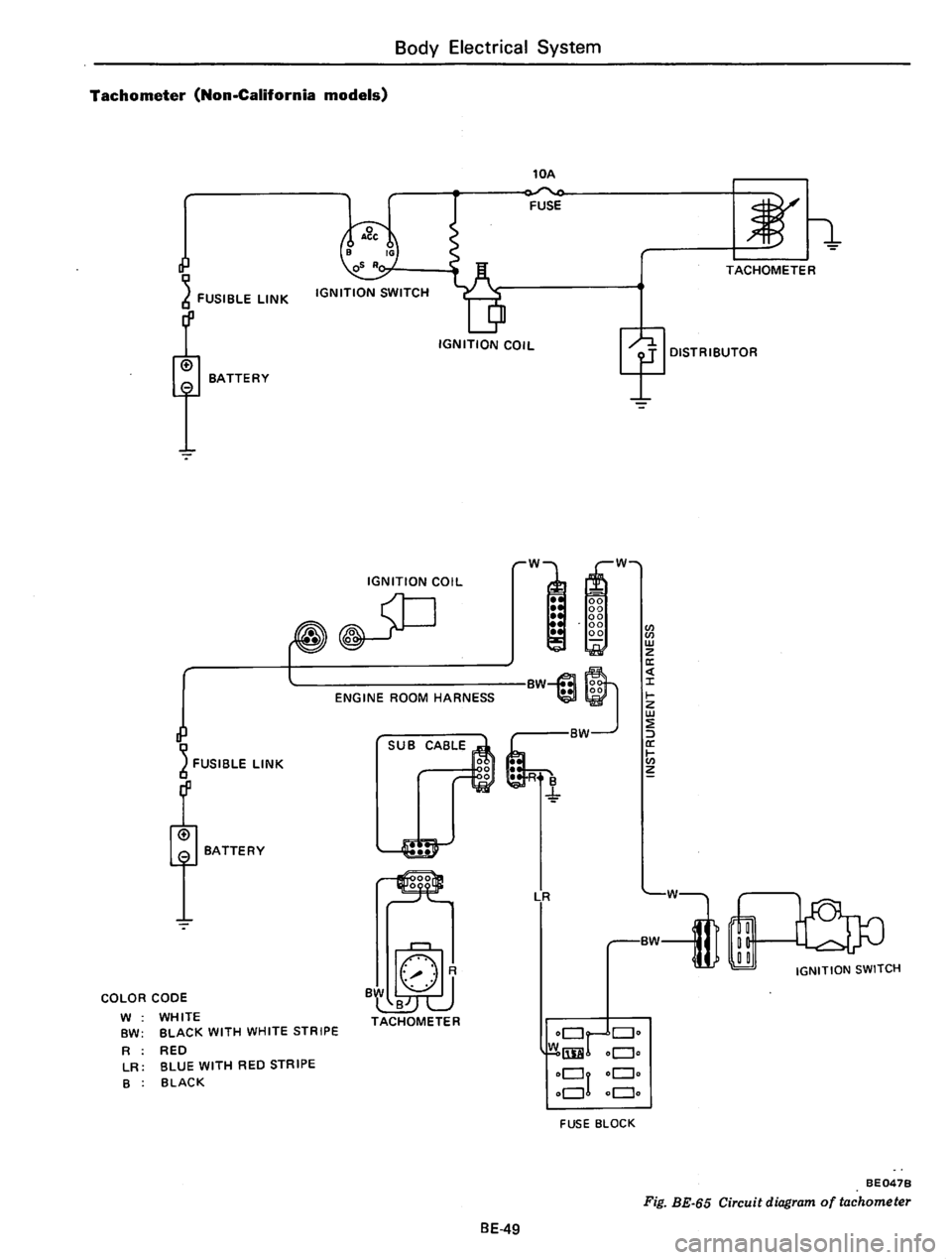 DATSUN B210 1976  Service Repair Manual 
