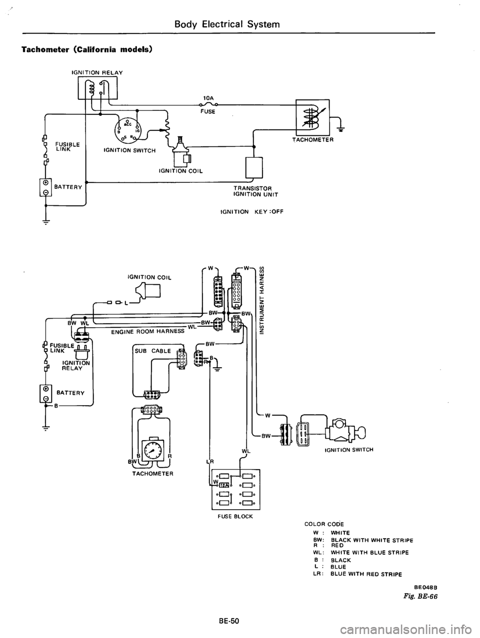 DATSUN B210 1976  Service Repair Manual 