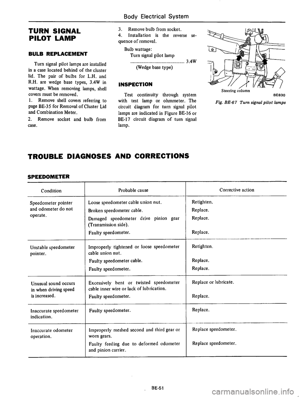 DATSUN B210 1976  Service Repair Manual 