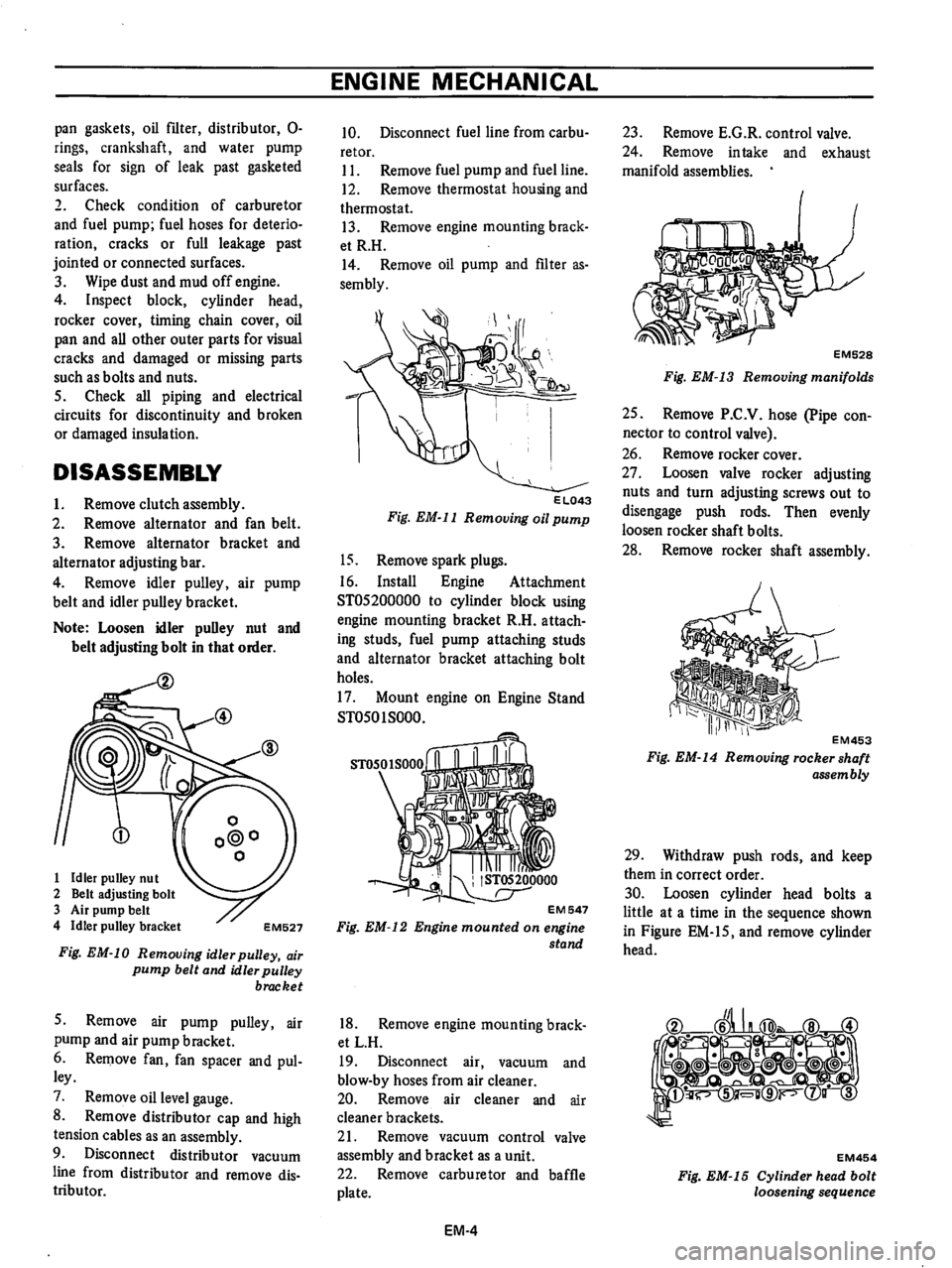 DATSUN B210 1976  Service Repair Manual 