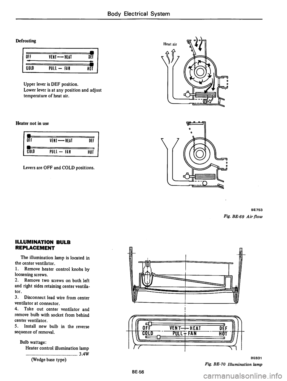 DATSUN B210 1976  Service Repair Manual 