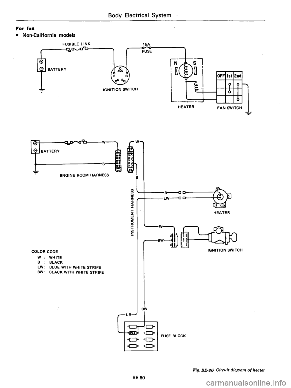 DATSUN B210 1976  Service Repair Manual 