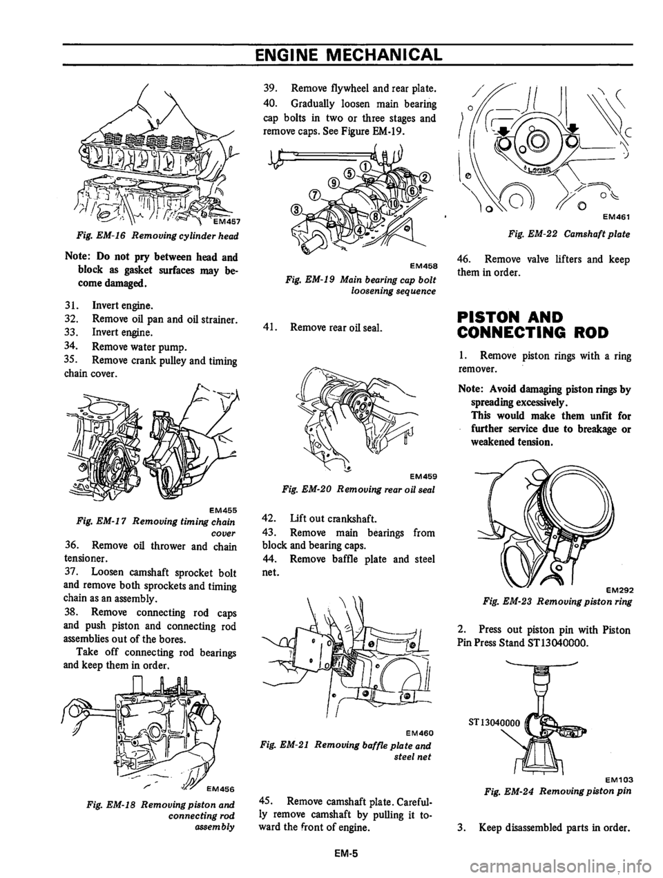DATSUN B210 1976  Service Repair Manual 