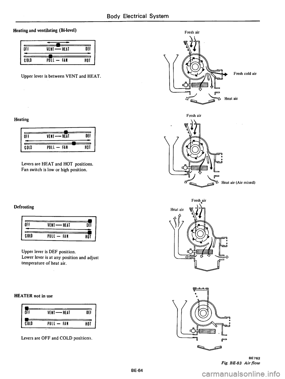 DATSUN B210 1976  Service Repair Manual 