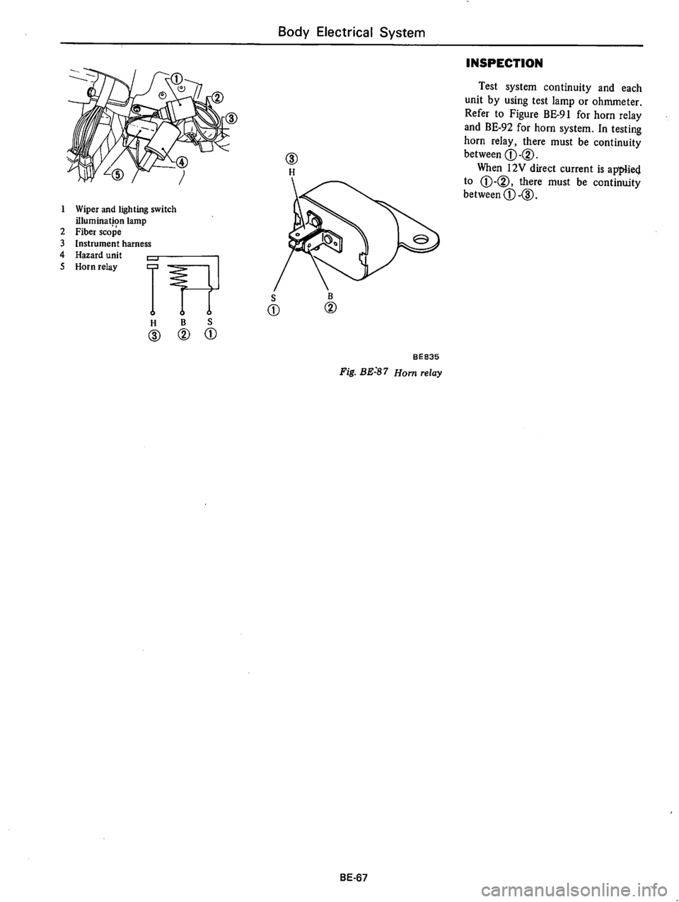 DATSUN B210 1976  Service Repair Manual 