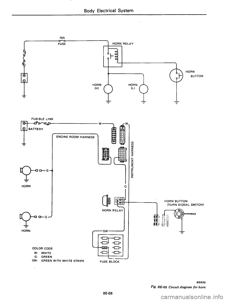 DATSUN B210 1976  Service Repair Manual 