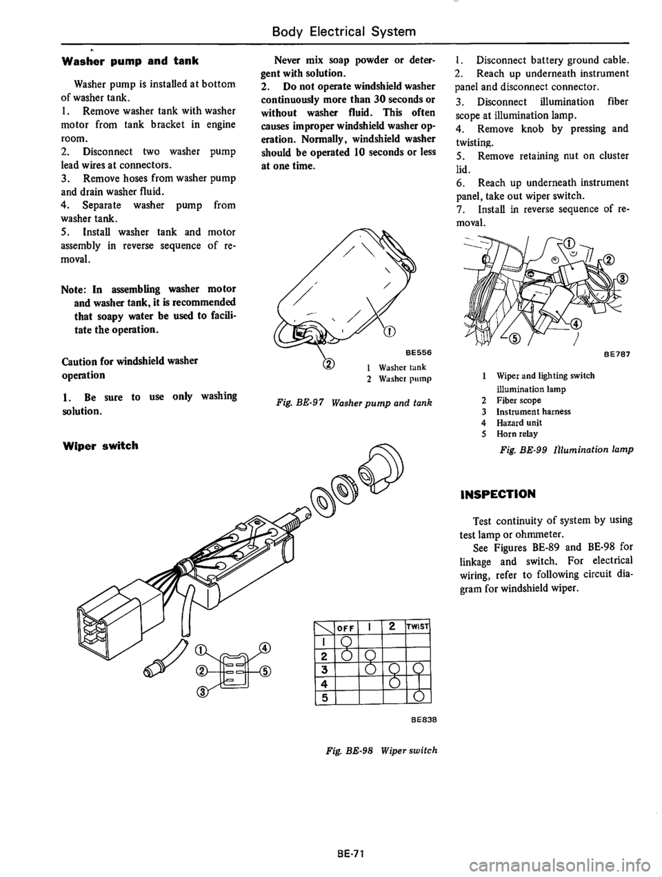 DATSUN B210 1976  Service Repair Manual 