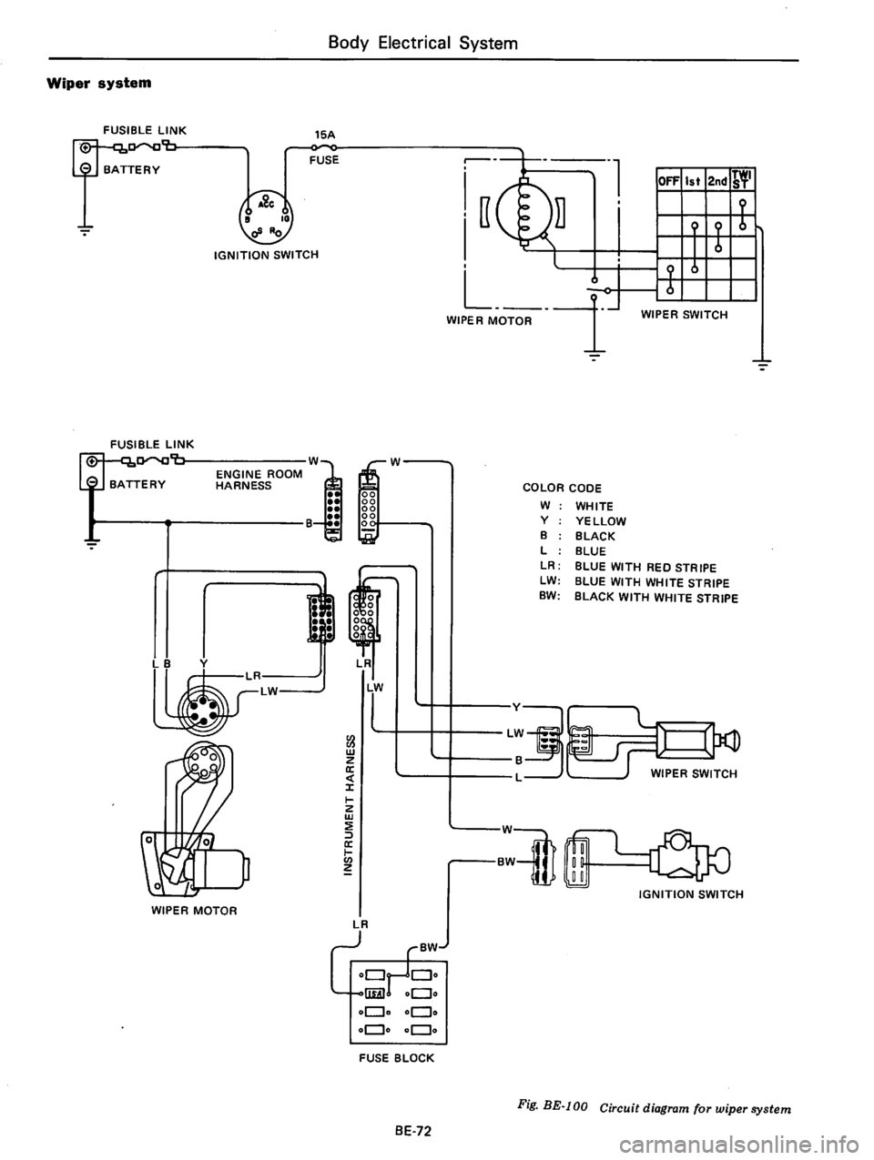 DATSUN B210 1976  Service Repair Manual 