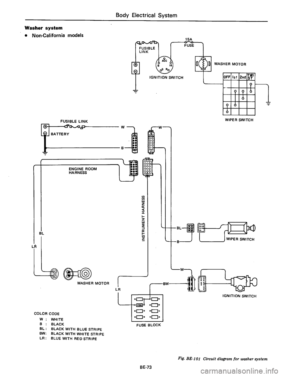 DATSUN B210 1976  Service Repair Manual 