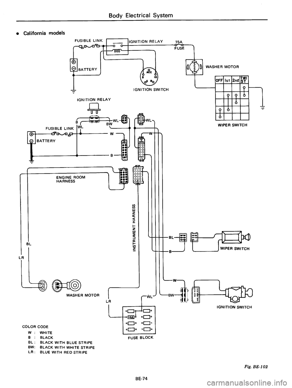 DATSUN B210 1976  Service Repair Manual 