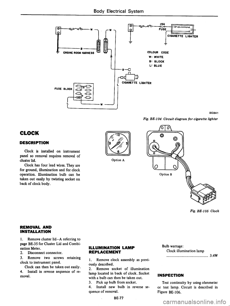DATSUN B210 1976  Service Repair Manual 