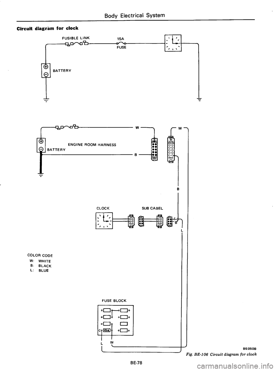 DATSUN B210 1976  Service Repair Manual 