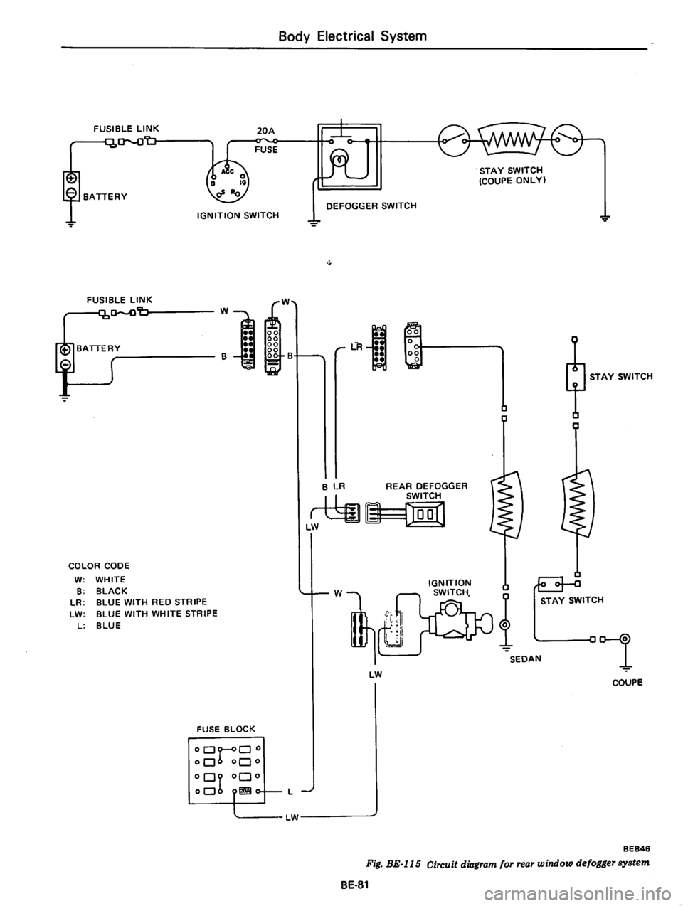 DATSUN B210 1976  Service Repair Manual 