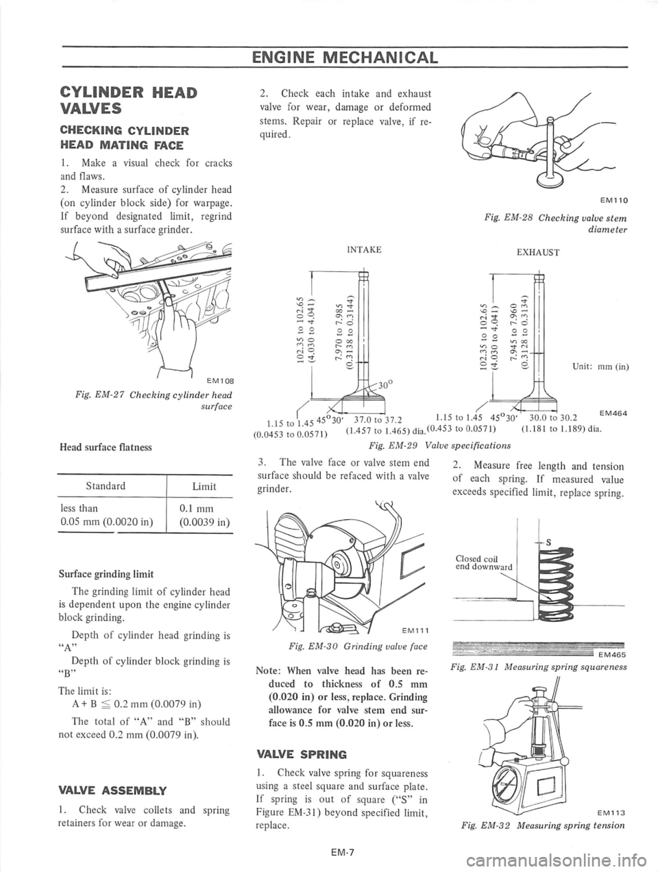 DATSUN B210 1976  Service Repair Manual 