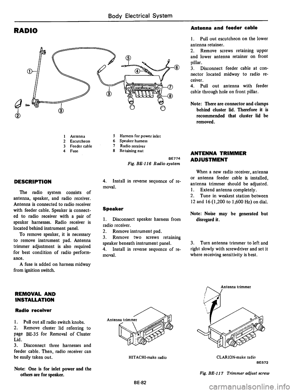DATSUN B210 1976  Service Repair Manual 
