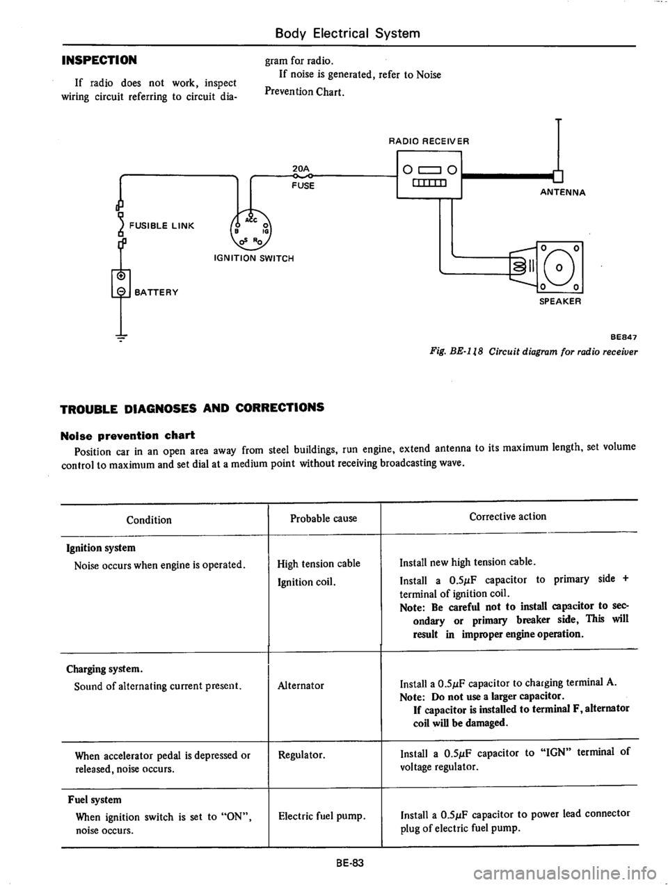 DATSUN B210 1976  Service Repair Manual 