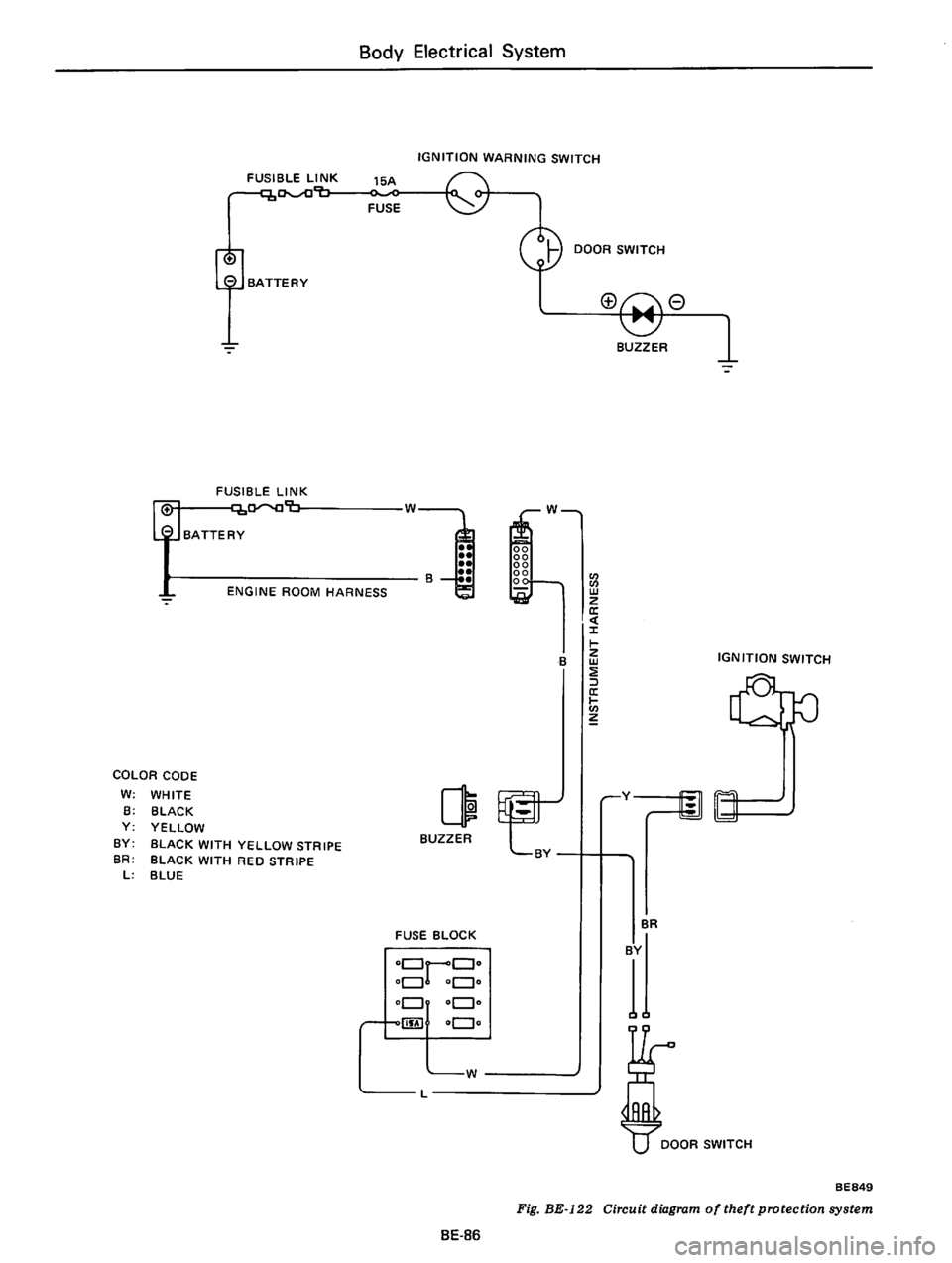 DATSUN B210 1976  Service Repair Manual 