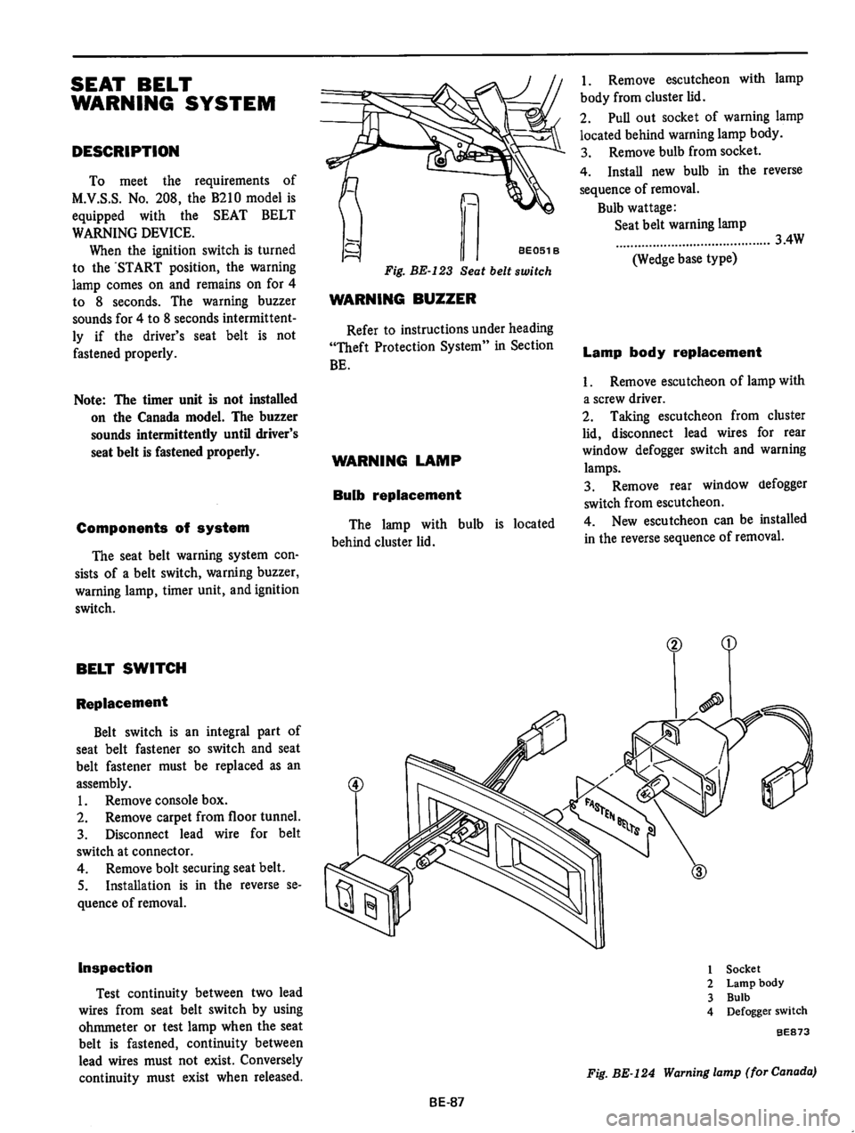 DATSUN B210 1976  Service Repair Manual 