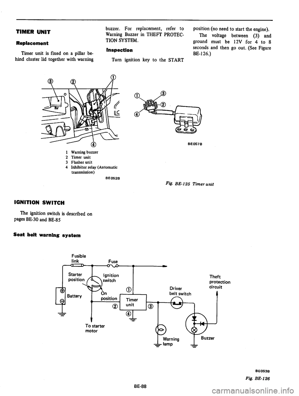 DATSUN B210 1976  Service Repair Manual 