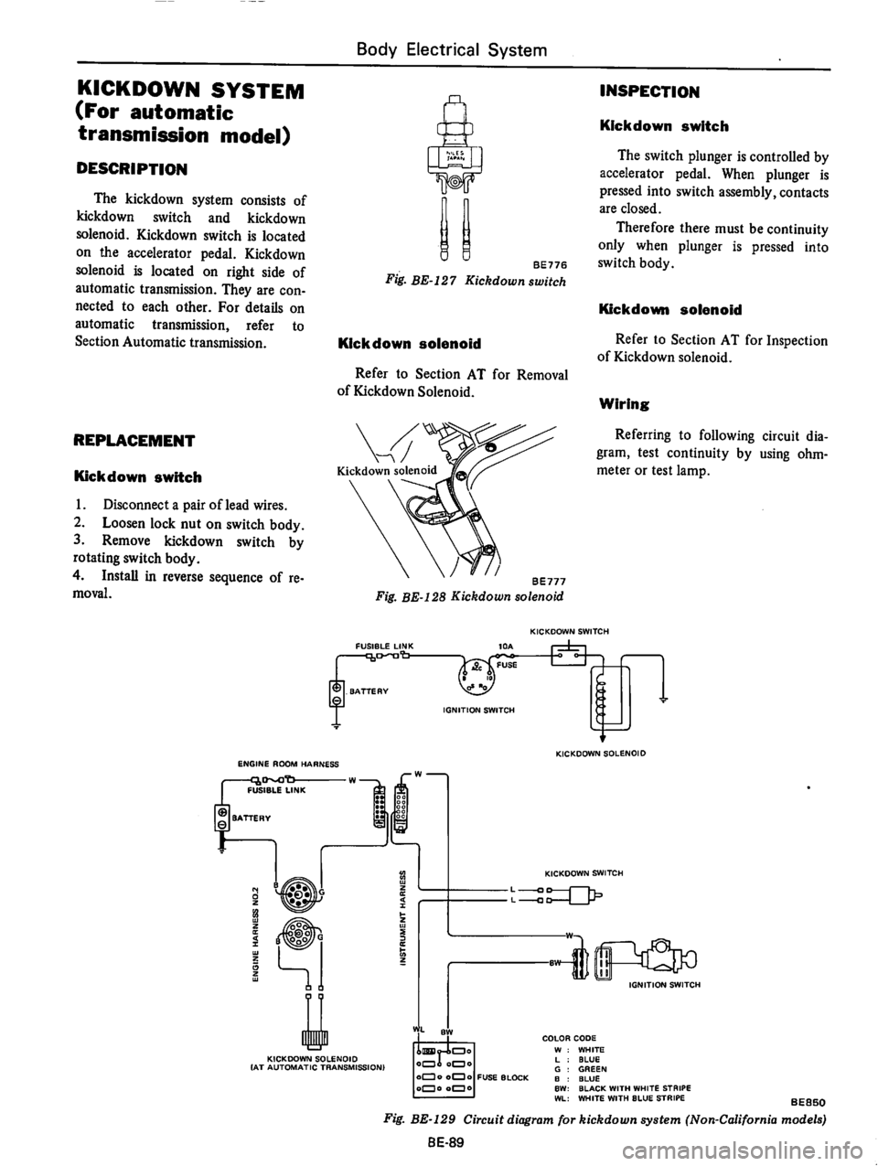 DATSUN B210 1976  Service Repair Manual 